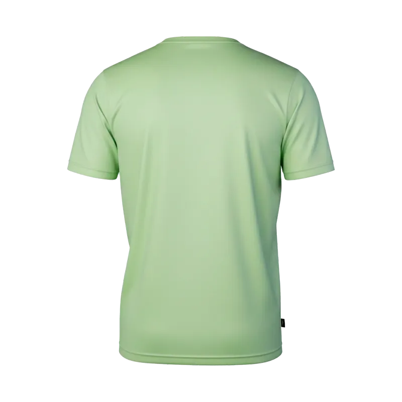 Treino Essencial Básico